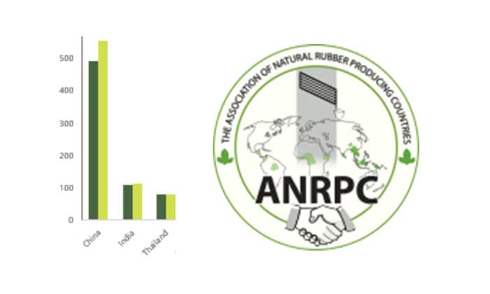 ANRPC updates global natural rubber market outlook in March 2023