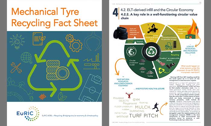 European Recycling Industries’ Confederation issues Brochure on Mechanical Tire Recycling