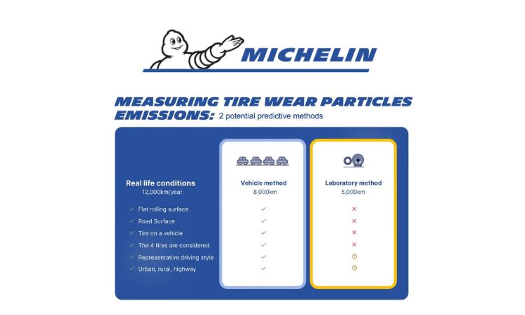 Euro 7 tire wear regulation: Michelin calls for real-world testing to guarantee effectiveness