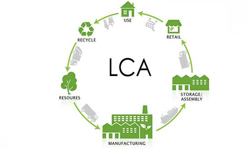 Weibold Academy: Life cycle assessment in the tire recycling and pyrolysis industry