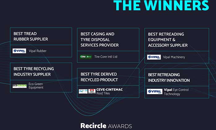 Recircle Awards 2021 announced winners among tire recycling, pyrolysis and related industries