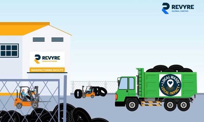 REVYRE advances tire recycling efforts with new manufacturing facility in New Zealand