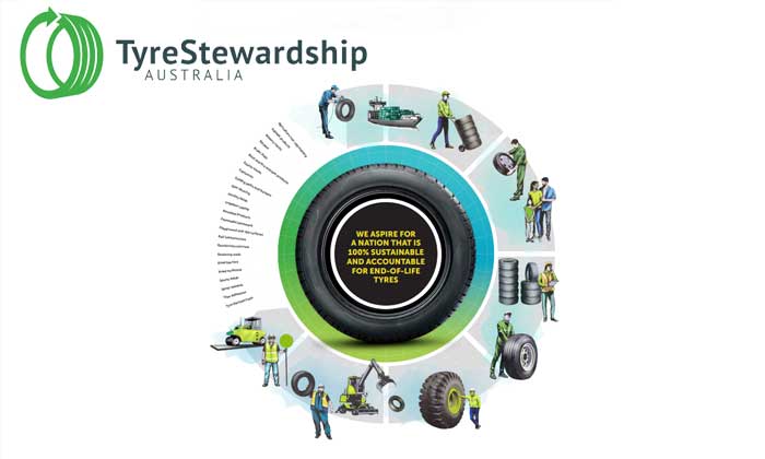 Tyre Stewardship Australia published 2020/21 Annual Report