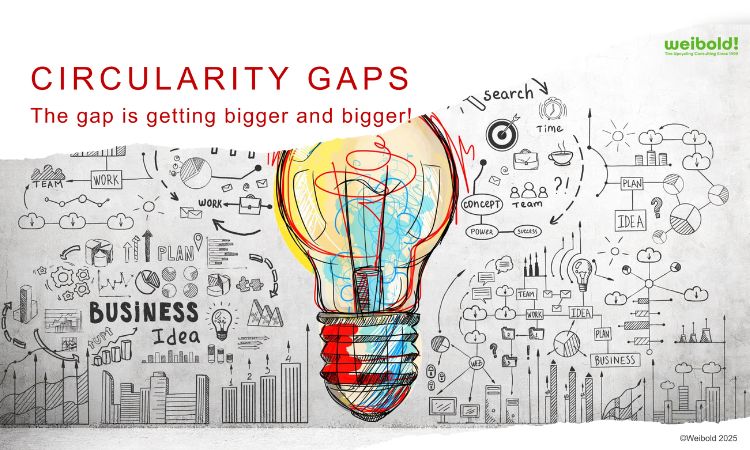 Weibold Academy: From 9.1% to 6.9% – the world is becoming less circular